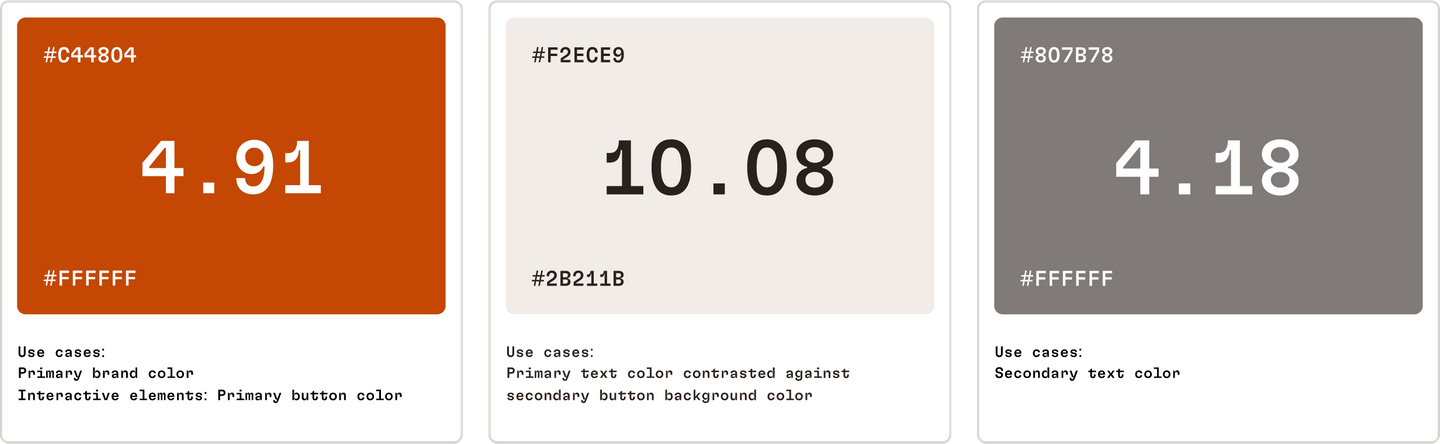 color palette comparing contrast ratio scores